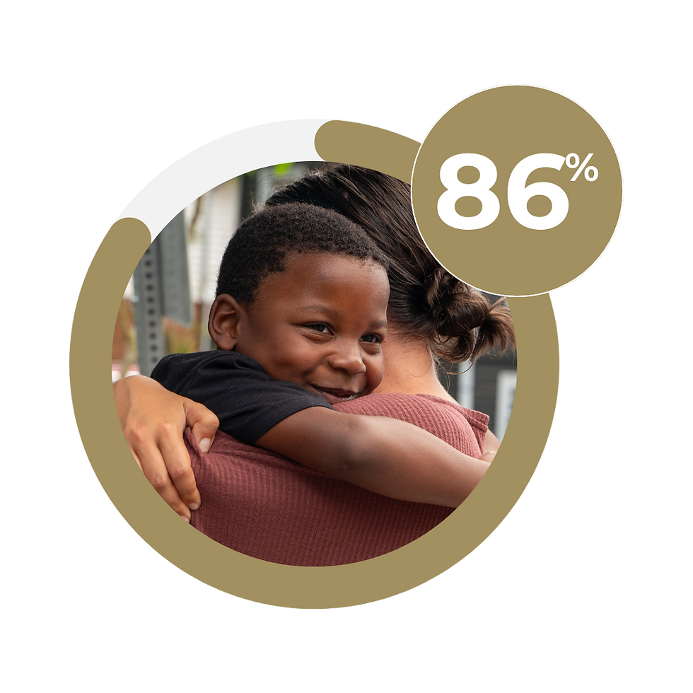DONATE ATLANTA FOSTER SYSTEM
