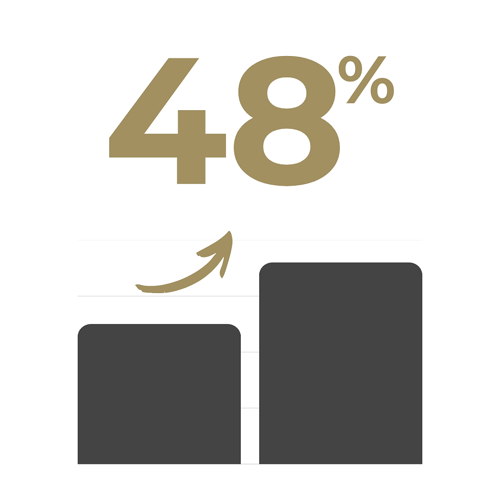 Copy of Hover Over Stats.png