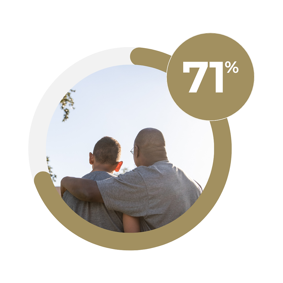 Foster Parent Retention