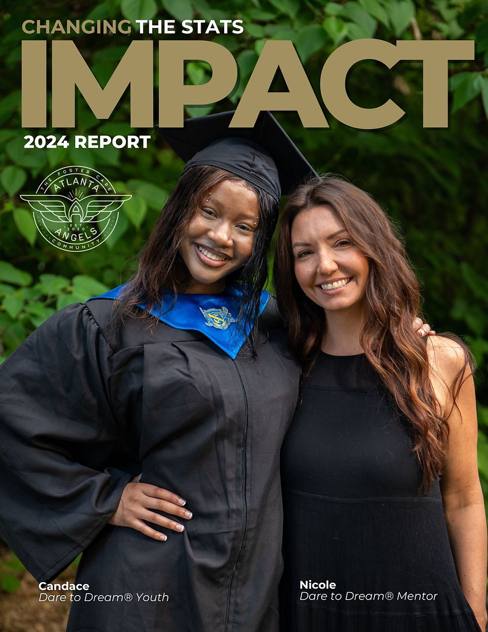 impact 2024