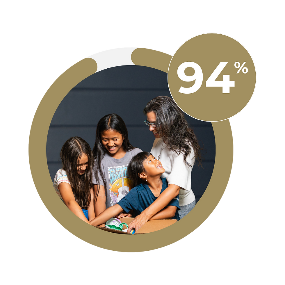 FAMILY IN FOSTER CARE